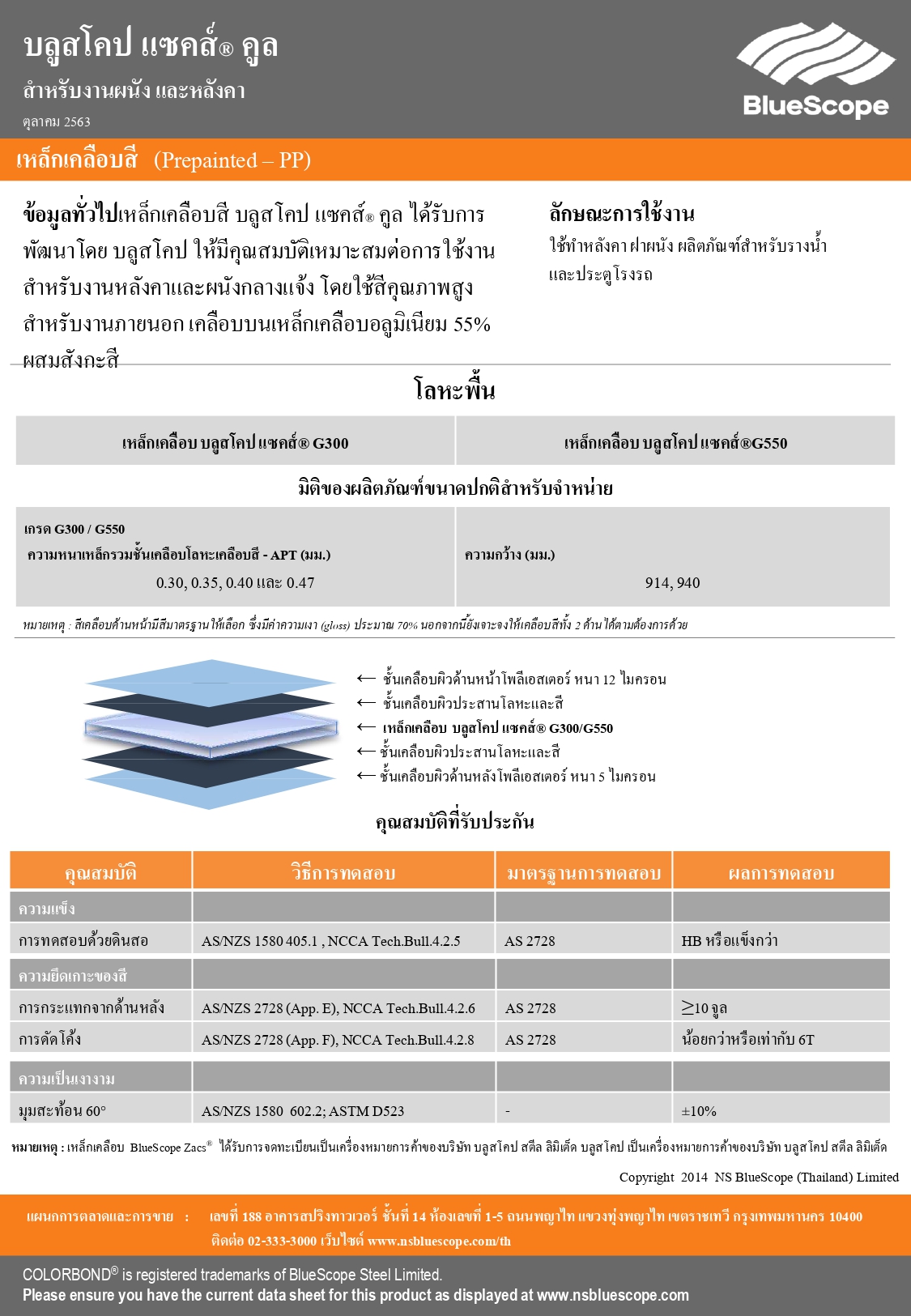 Slide 3